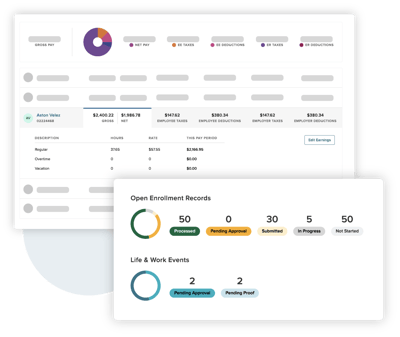 HRIS-Payroll-Reports